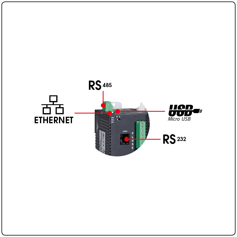 FLD1600-S1 24VDC 16 Dijital Giriş